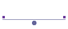 MIDI Library